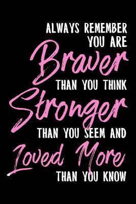 Read Online Always Remember You Are Braver Than You Think: Inspirational Floral College Ruled Notebook/Journal - Inspire and Transpire Positivi Journals file in ePub